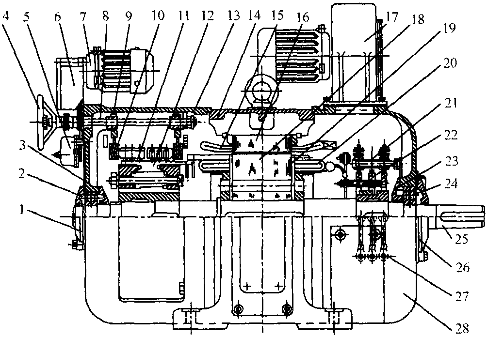 2.5.3 三相交流換向器變速異步電動(dòng)機(jī)